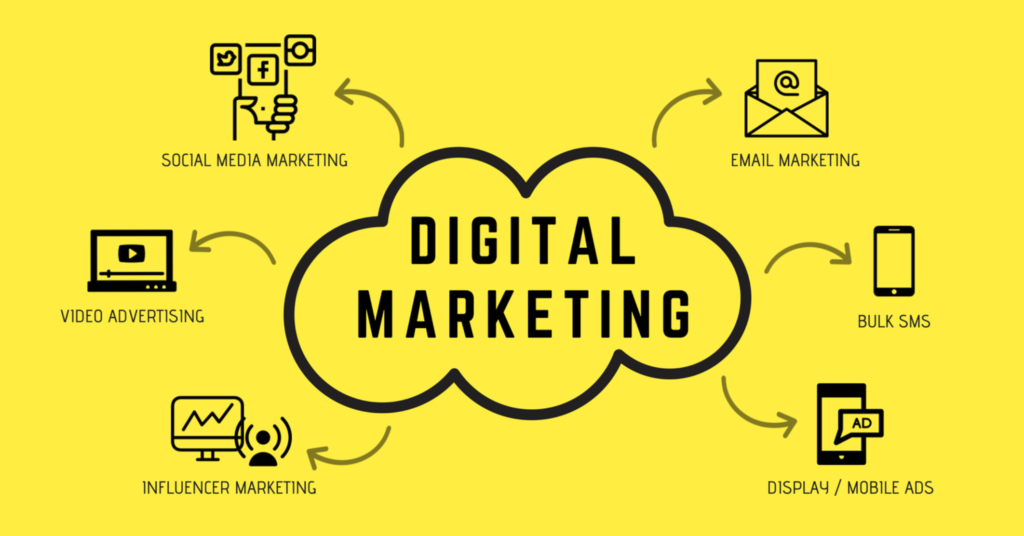 digital-marketing